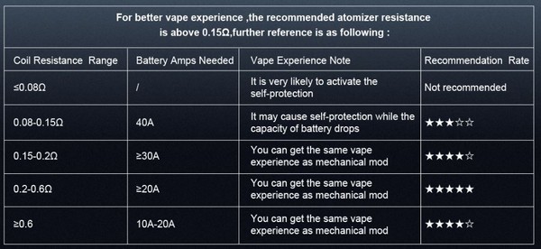 mod-armor-cod-blog-le-petit-vapoteur